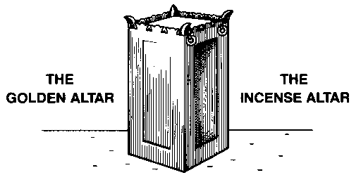 The Golden Alter or The Incense Alter