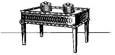 The Table Of Shew-Bread