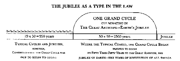 jubilee1.GIF (3991 bytes)